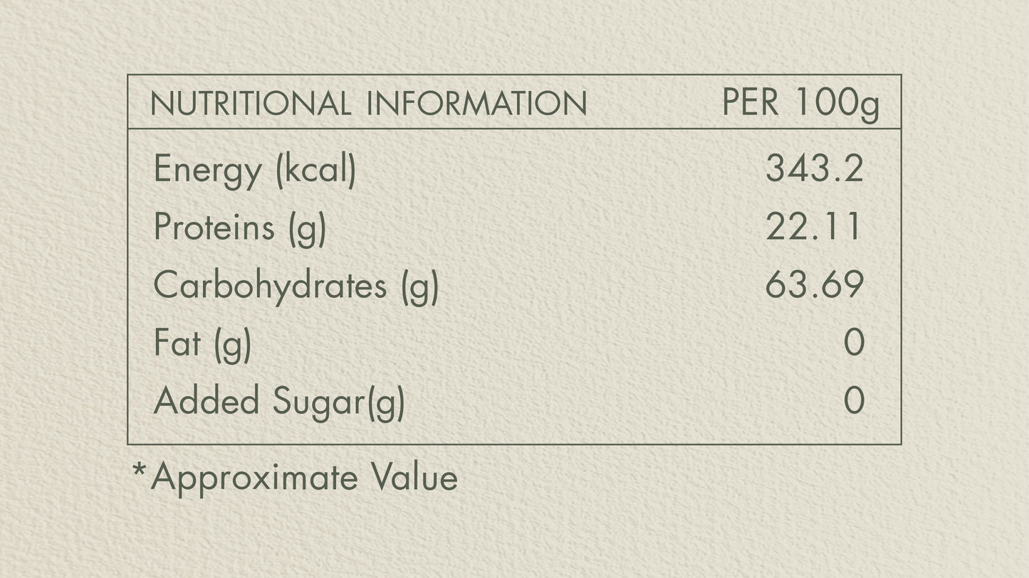 Organic Darjeeling Silver Green Tea - Nutritional Info